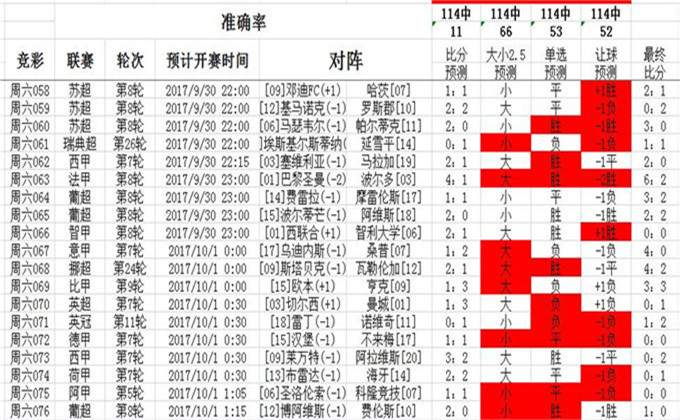 探索新奥特开奖的奥秘，揭秘历史记录与未来趋势新奥特开奖结果及历史记录查询