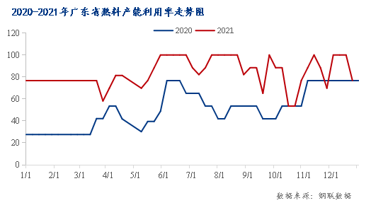 2035年香港新风貌,全面指南与未来展望2022年香港资料大全使用方法