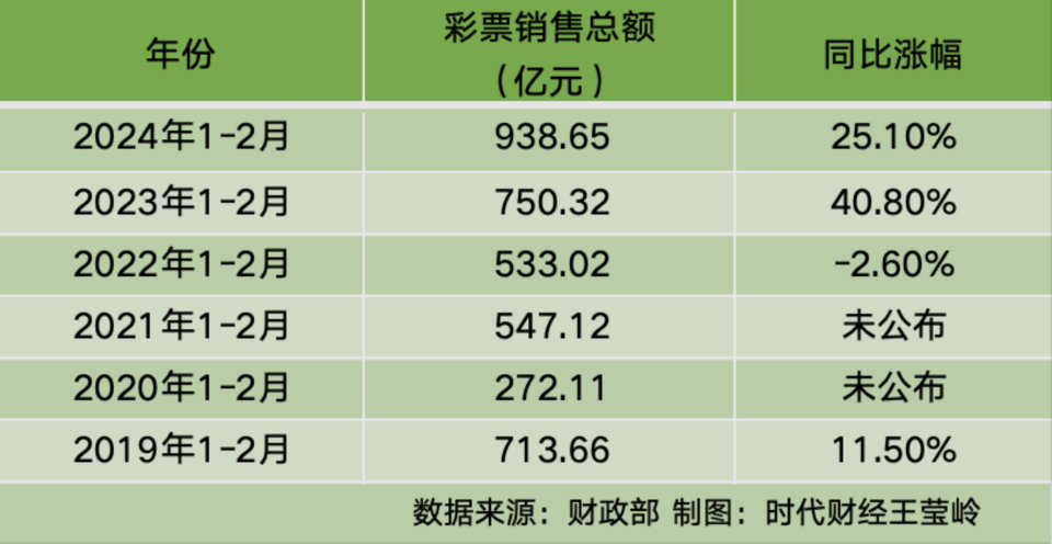 2036年，未来彩票的幻想与现实2023一肖一码100%中奖鬼谷子