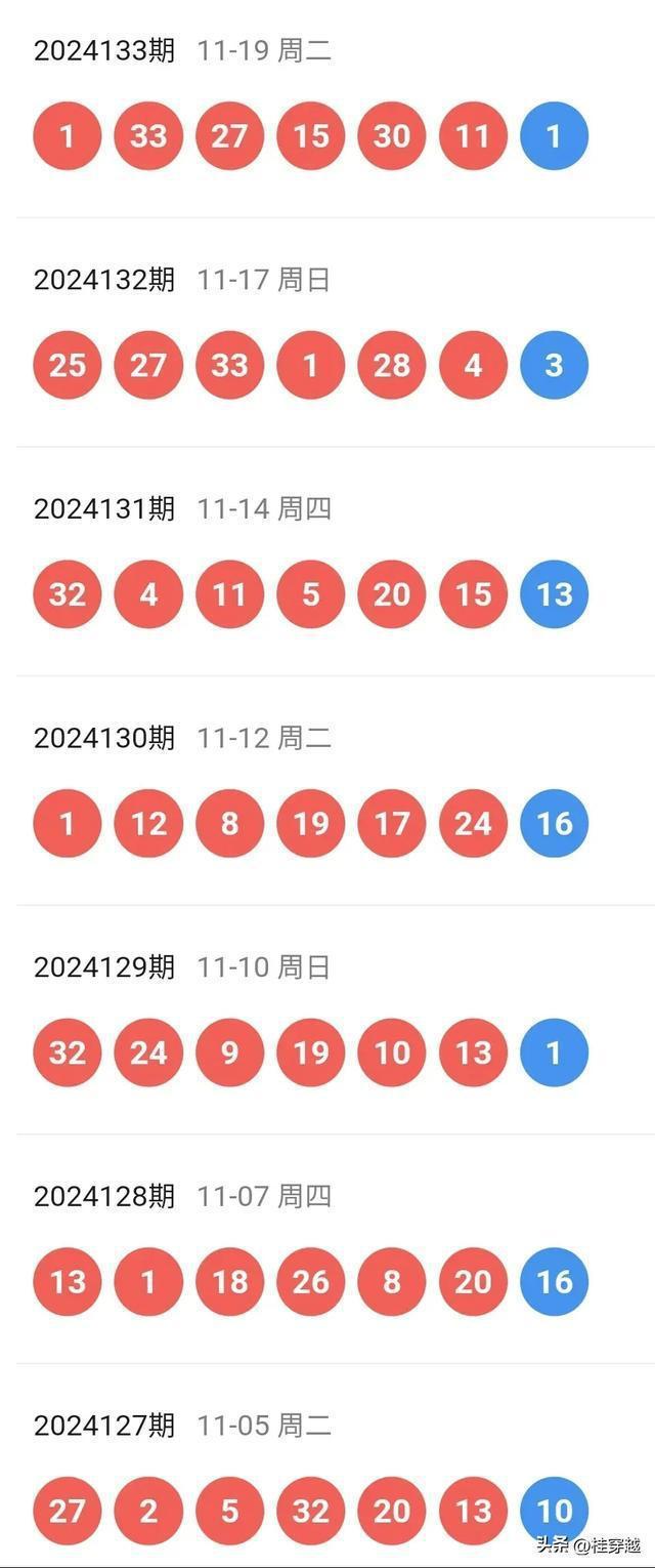探索香港六合彩的神秘世界，今晚开奖结果查询指南香港码今晚开奖结果查询历史记录