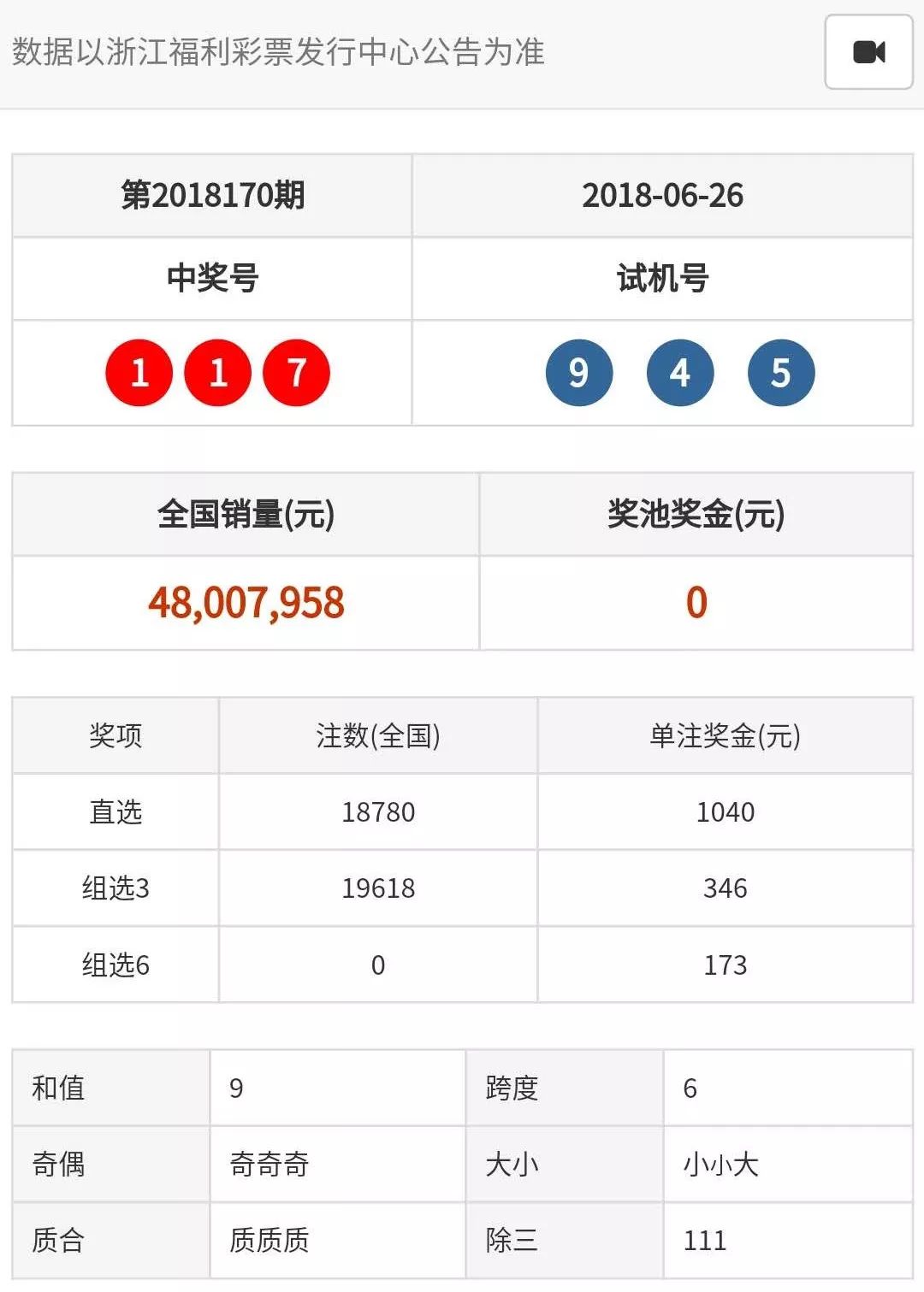 2018六开彩，一场数字的盛宴与理性思考2018六开彩开奖结果查询