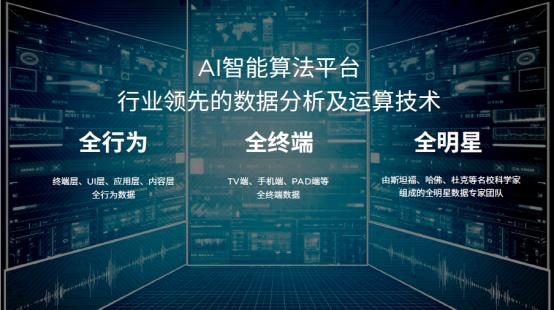 2049，新澳门资讯的未来展望—精准免费大全的前瞻新澳历史开奖记录查询结果