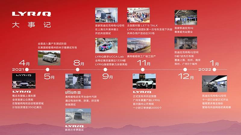 2036年澳门特马预测，科技与传统的交融2023澳门今晚开特马开什么号