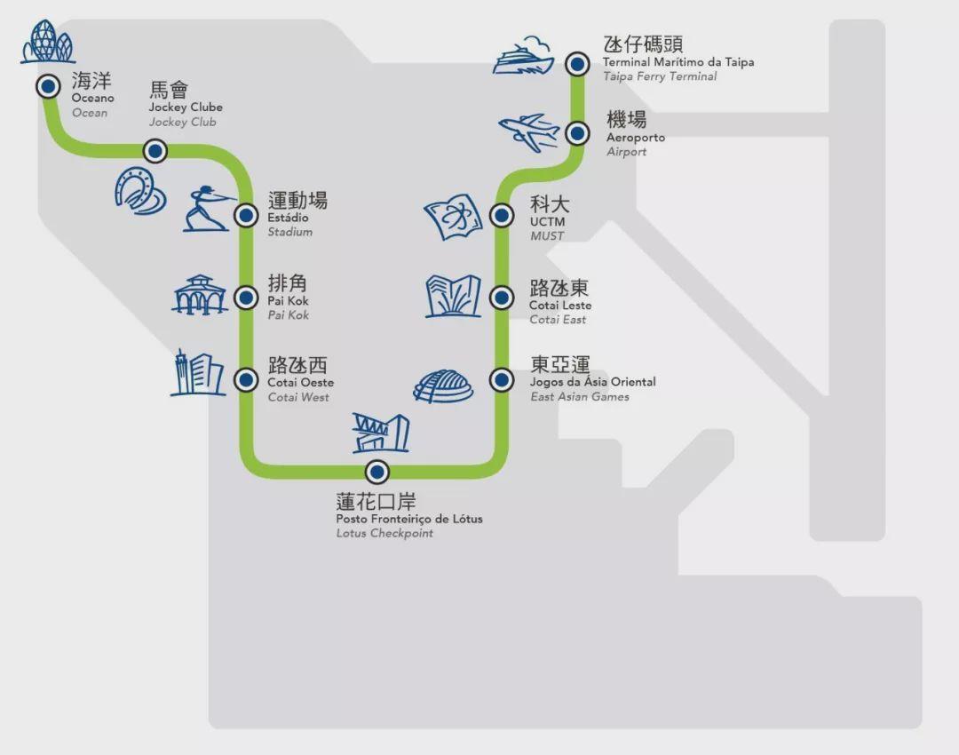 澳门马会传真