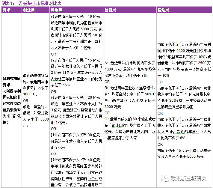 成功案例 第113页
