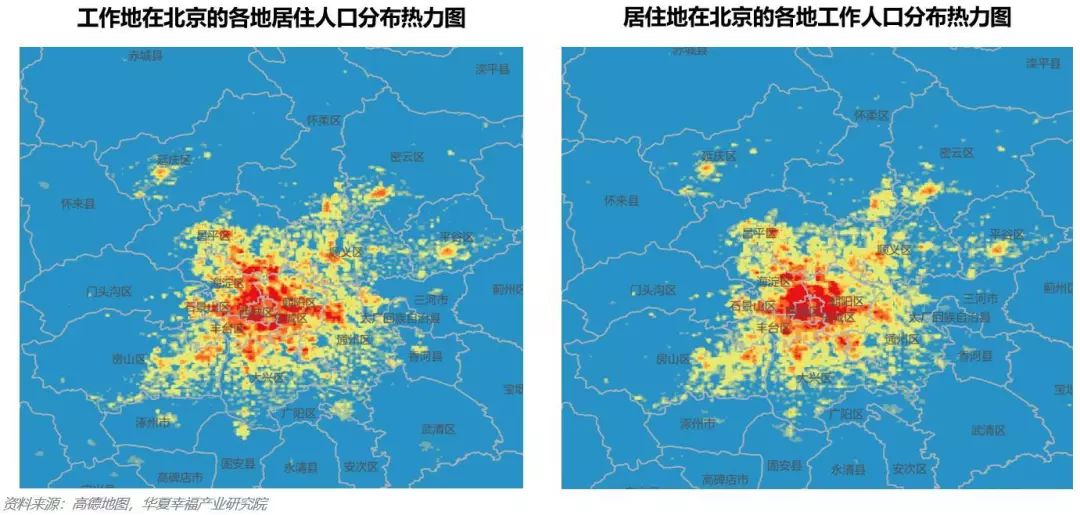 未来视觉