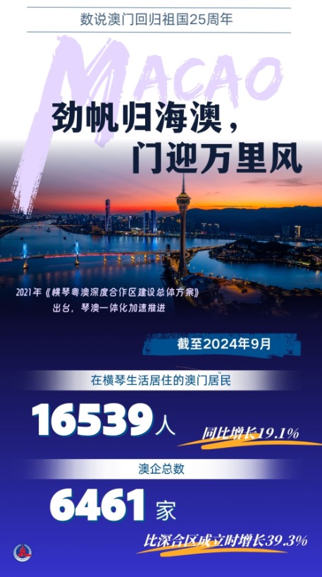 澳门传真，东西方文化交融的独特魅力澳门传真澳门传真11月29号星期二333更新