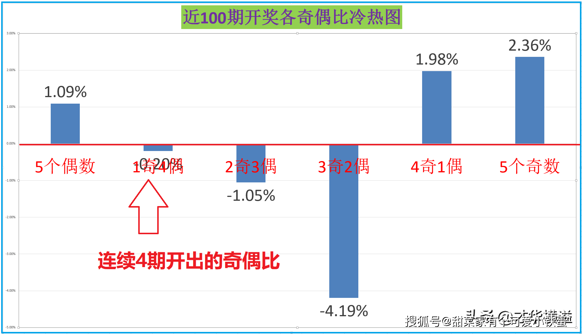 2043年，探索澳门开奖结果王中王的未来趋势与影响2024澳门开奖结果王中王香港资料