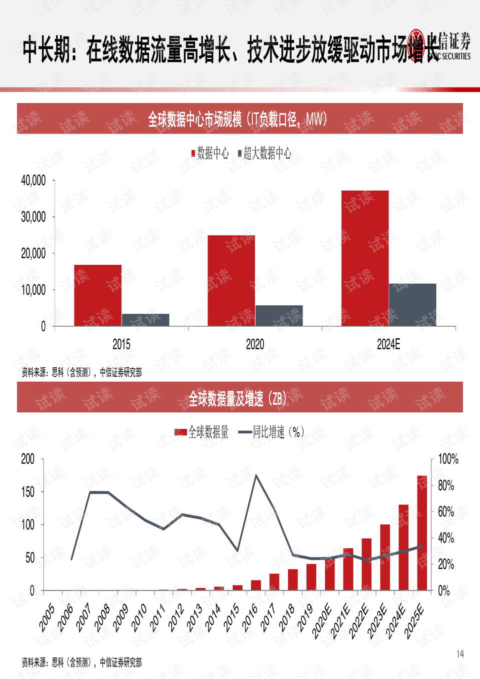 2036年，澳门未来彩票预测的理性探讨与科技展望—从最准特马资料到智能分析时代的新篇章2021年澳门特马资料19