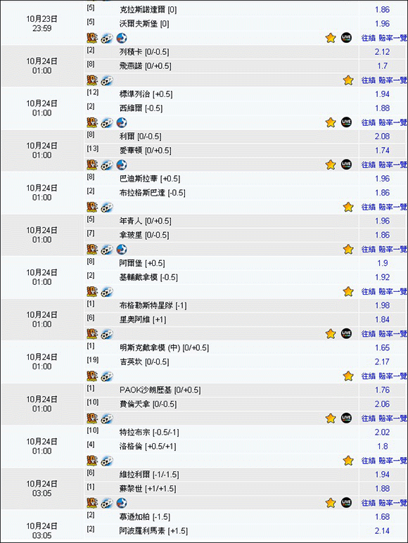 2046新澳彩免费资料，揭秘网络彩票的真相与风险澳门新彩