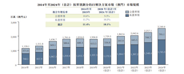三．科技赋能下的透明度提升新澳门2023开奖结果记录家畜红波
