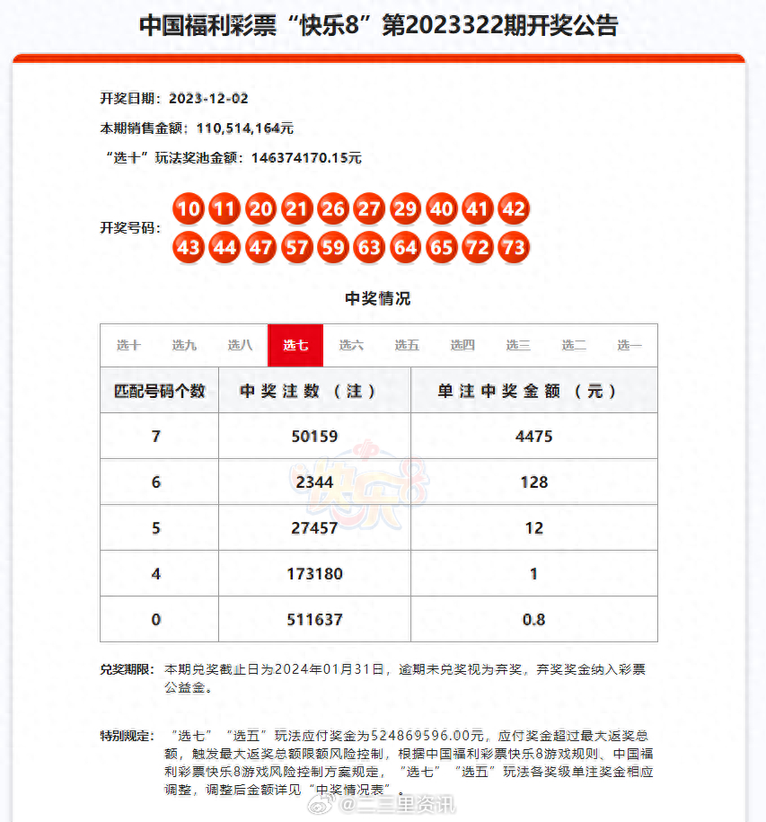 揭秘2036年澳门最快开奖结果,数字与概率的奇妙舞步—一场科技与传统交融的游戏盛宴?2023澳门最快开奖结果是什么呢图片大全