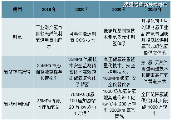 澳门2035，未来展望与精准预测的探索澳门一肖三码资料查询