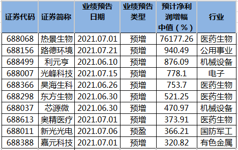 澳门三肖精准预测，揭秘10%的胜算之道澳门三肖三码精准100%小马哥