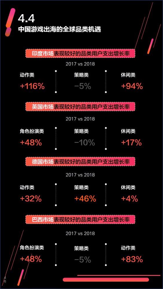 2046年澳彩综合资料大全，透视未来彩票市场的多元化与智能化趋势2024年澳彩综合资料大全查