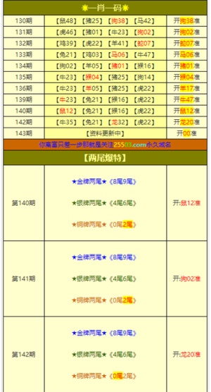 2036澳门今晚开奖记录查询指南，揭秘透明公正的彩票信息2023澳门今晚开奖记录查询表图片大全下载