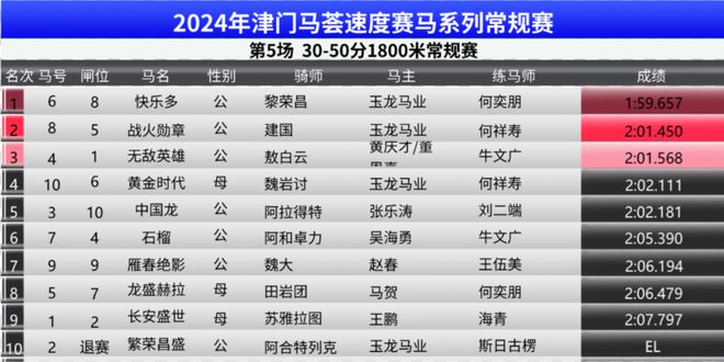 揭秘正版马会传真资料，一场关于诚信与智慧的较量正版马会传真资料图片
