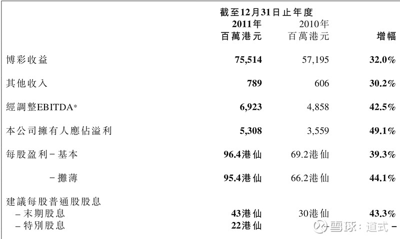 揭秘新澳内部资料精准一码，一场关于数据与策略的深度剖析澳门内部正版资料2011