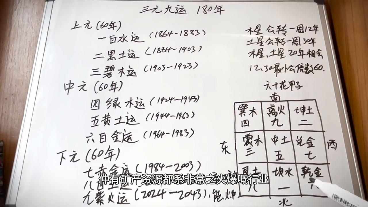 2043年澳门今晚特马揭秘，理性购彩，享受游戏乐趣2024澳门今晚开特马开什么275期