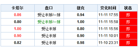 今期澳门开奖结果，揭秘背后的故事与影响今期澳门开奖结果查询十开奖记录