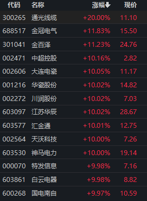 澳门三肖预测，揭秘新澳门的内部精准期号澳门三肖3码精选资料期期