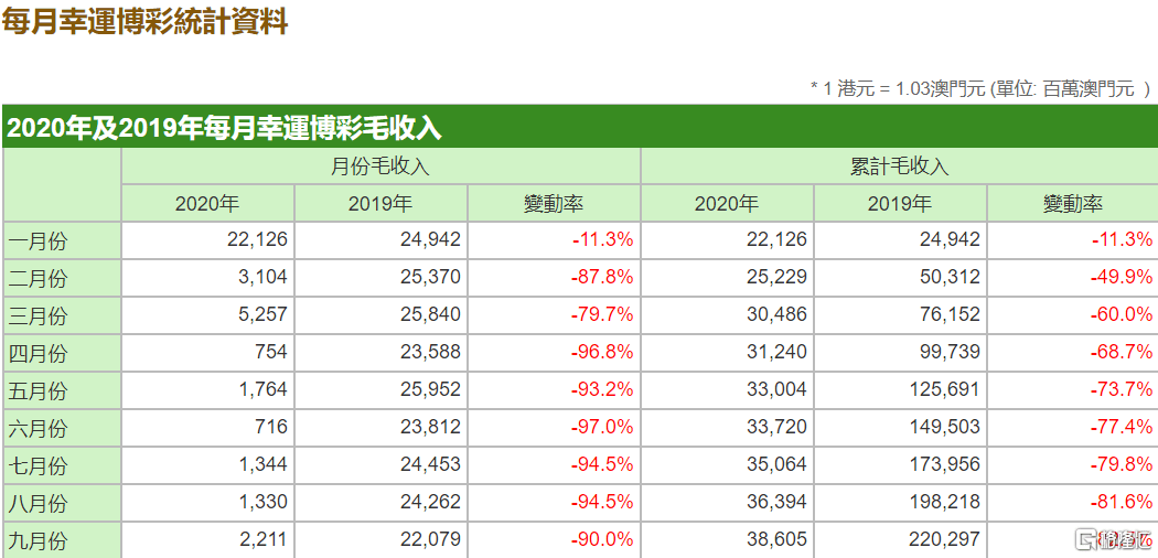 澳门2019年六开彩资料精选，揭秘数字背后的幸运与智慧