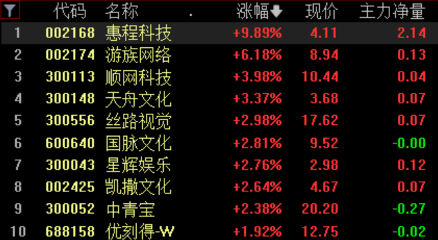 揭秘香港4790186开奖记录，一场数字游戏的背后香港4777777开奖记录明天晚上开始吗