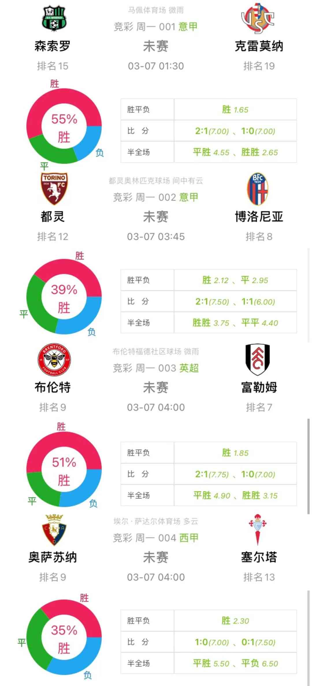 探索中国竞彩足球官网首页，一站式了解赛事、数据与投注的便捷平台中国竞彩足球官网首页比分