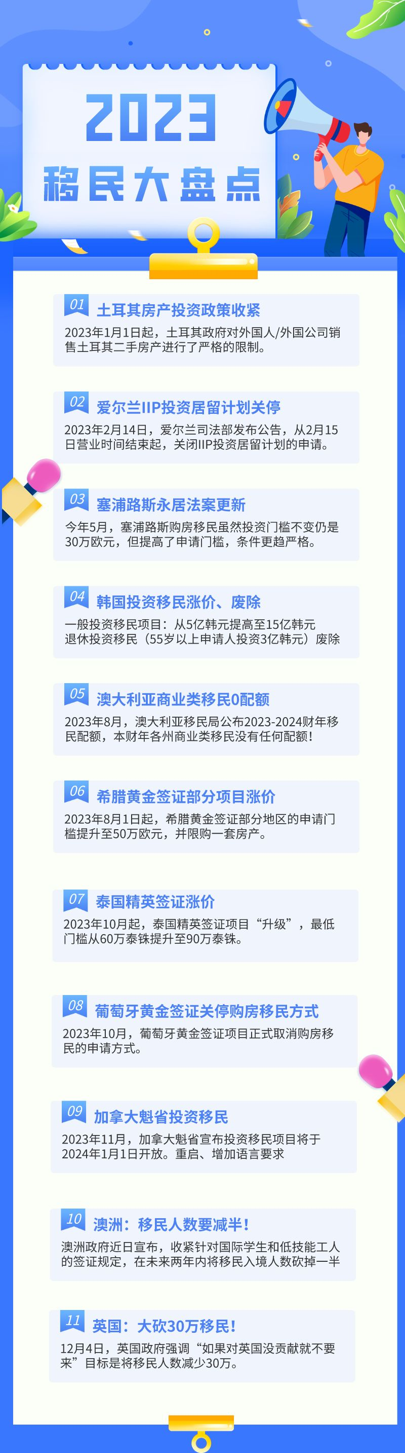 2049，新奥门—免费资料与知识共享的未来2021年奥门免费全年资料曾是i工程师多年处理难民问题