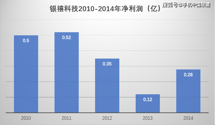 澳门三肖预测，揭秘精准10期背后的科学逻辑与理性分析澳门三肖三码精准100期152期开奖结果