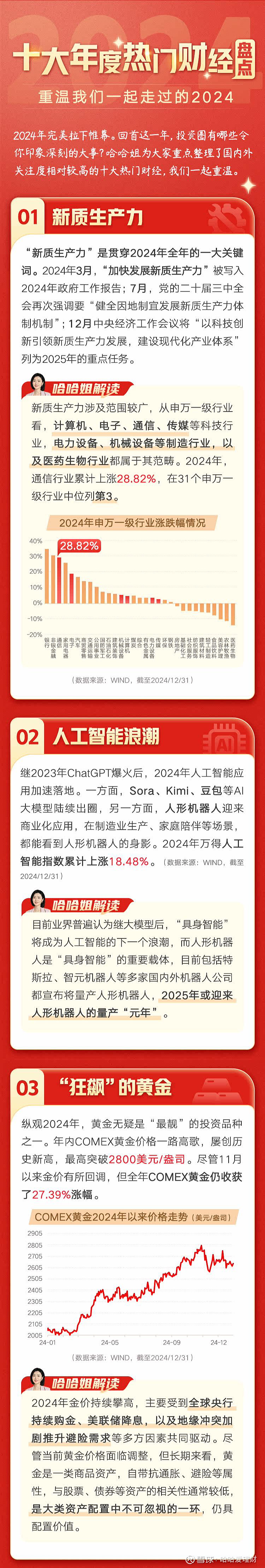 2048年新奥门王中王的秘密，揭秘未来赌坛的传奇2024年新奥门王中王资料202449