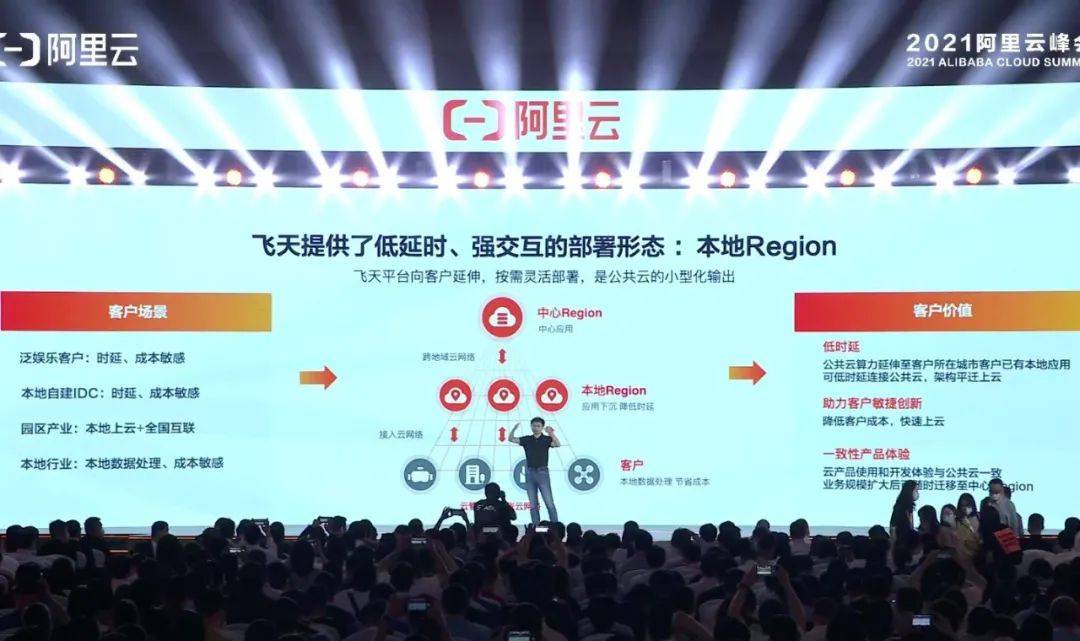 2035年香港六开奖结果今日揭晓，数字背后的社会变迁与展望2023年香港港六开奖结果今天开什么