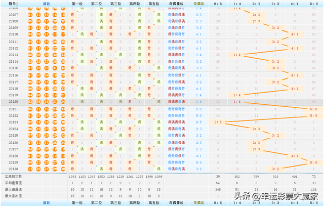 2046澳门天天开彩，揭秘幸运的奥秘与理性投注之道2024澳门天天开好彩大全53期