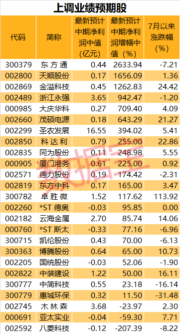 澳门三肖预测，揭秘精准10期之谜澳门三肖3码精选资料期期