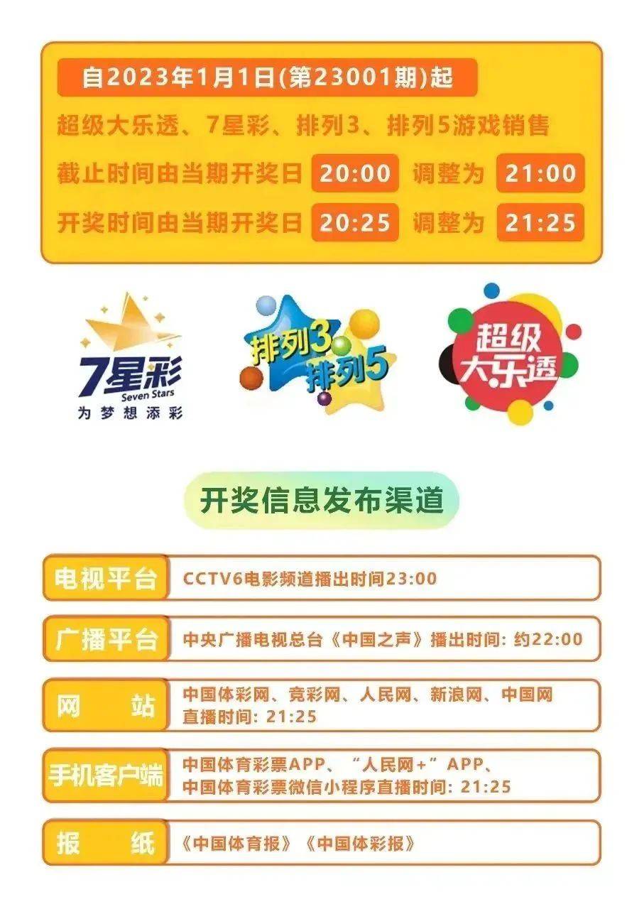新奥六开彩资料2046，理性看待彩票，享受生活乐趣的智慧选择新奥六开彩资料2024在哪下载的