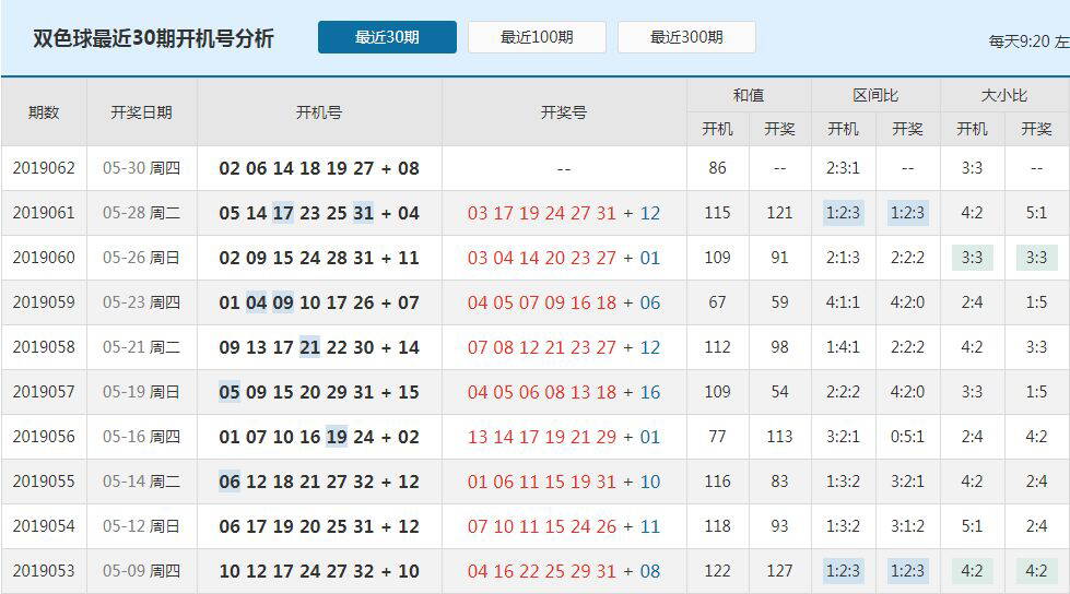 彩吧论谈，探索彩票文化的深度与广度左岸春风双色球一语断蓝彩吧论谈