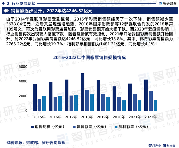 探索未来彩票趋势，新奥六开彩资料204年展望新奥六开彩资料2024在哪下载的