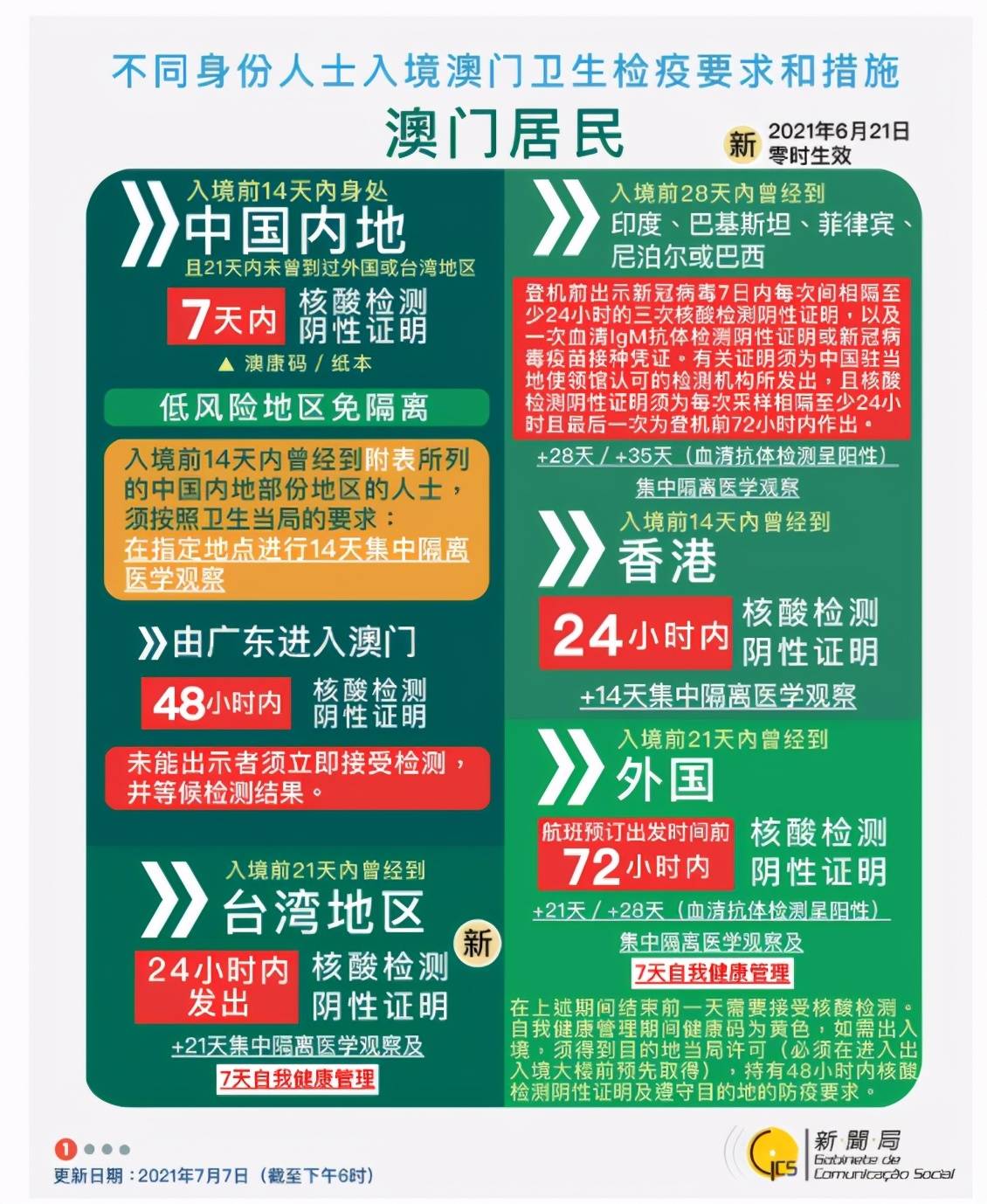 免费下载204年新澳资料大全，正版资料的权威指南澳门新彩