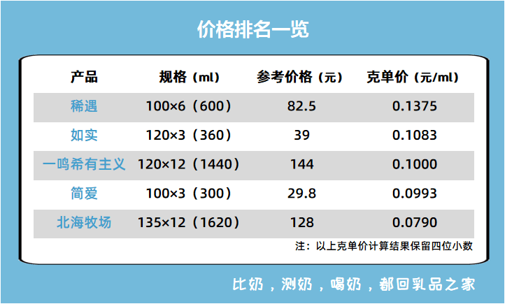 2048澳门天天开好彩大全，正版优势深度评测2024澳门天天开好彩资料?