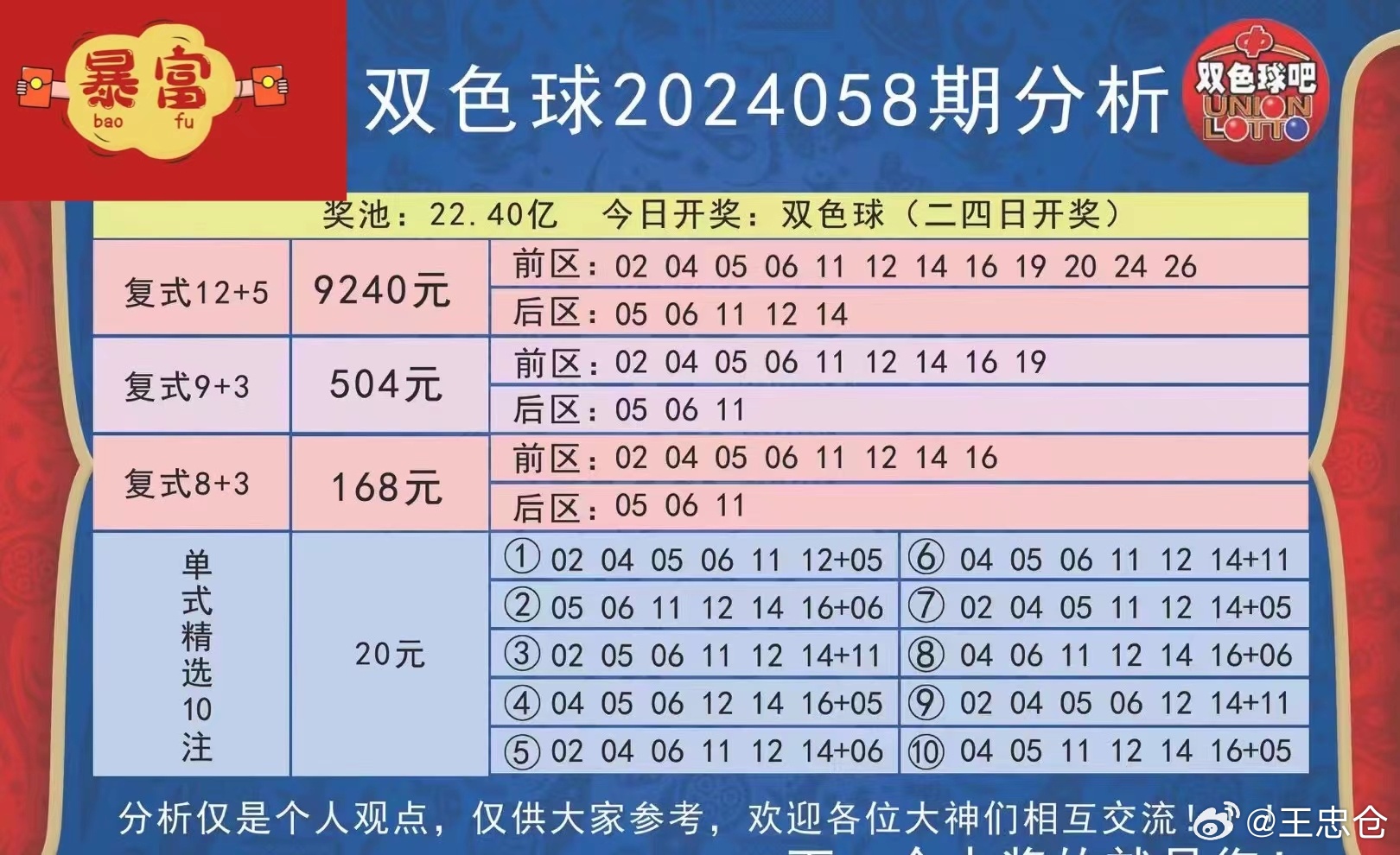 澳门六开彩，今晚的幸运之选2025澳门今晚开奖号码