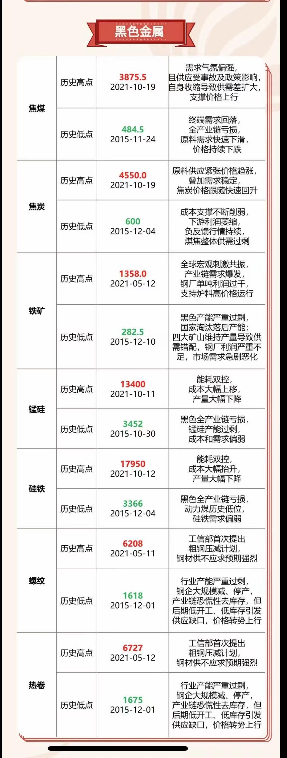 探索期四肖选一的奥秘，理性与智慧的博弈期期四肖选一肖192.168.0.1