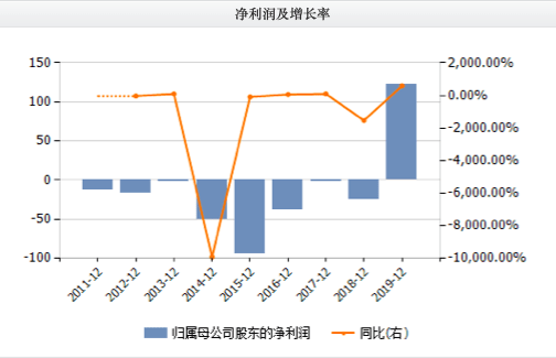 2019年香港马内部免费资料，揭秘赛场背后的秘密与策略香港内部马料免费资料下载