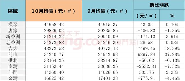 澳门今晚必中一码的玄学与现实，理性看待彩票投注行为的重要性分析澳门今晚必中一码一肖准确9995