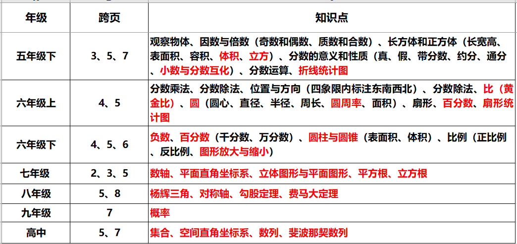 揭秘一肖三码，数字游戏中的陷阱与真相一肖三码免费大公开