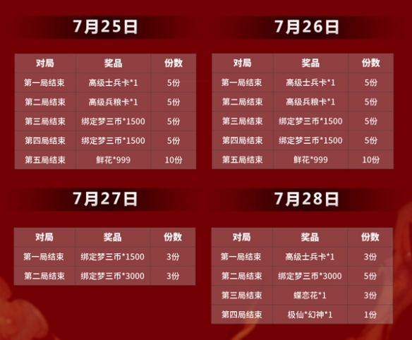 澳门彩今日开奖揭秘，探寻幸运的数字与策略新澳门彩今天开什么查询香港