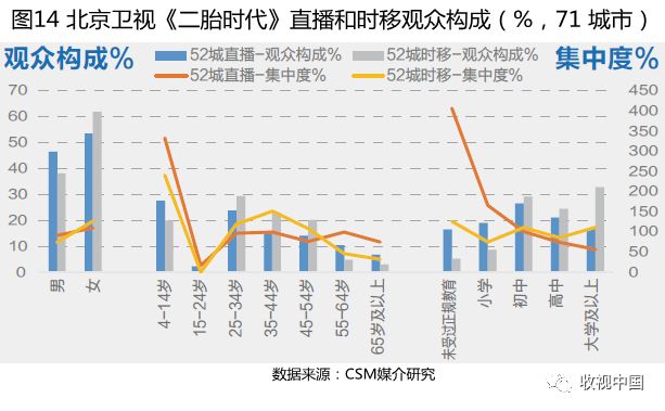 澳门开奖记录 第4页