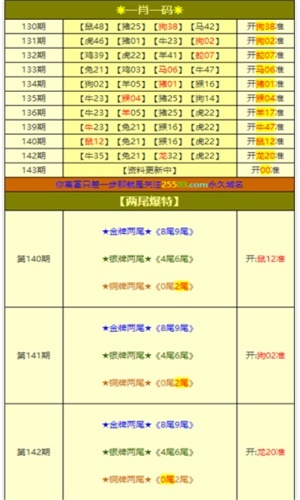 澳门王中王的神秘面纱，揭秘免费公开的精准资料澳门王中王免费精准资料华声报女子吃蝉治癌