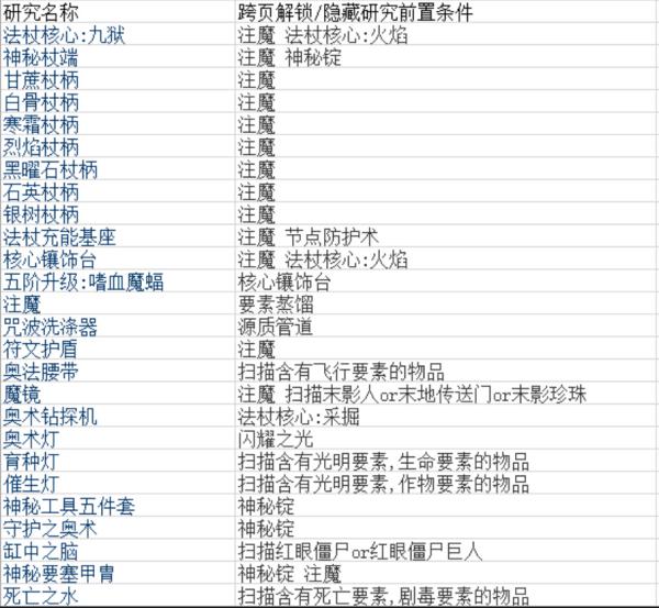 探索49码资料图库，解锁数字时代的编码奥秘49码资料图库走势图