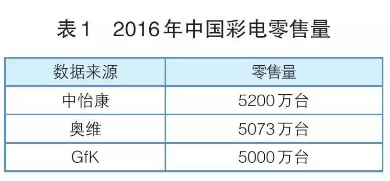 澳门彩开奖揭秘