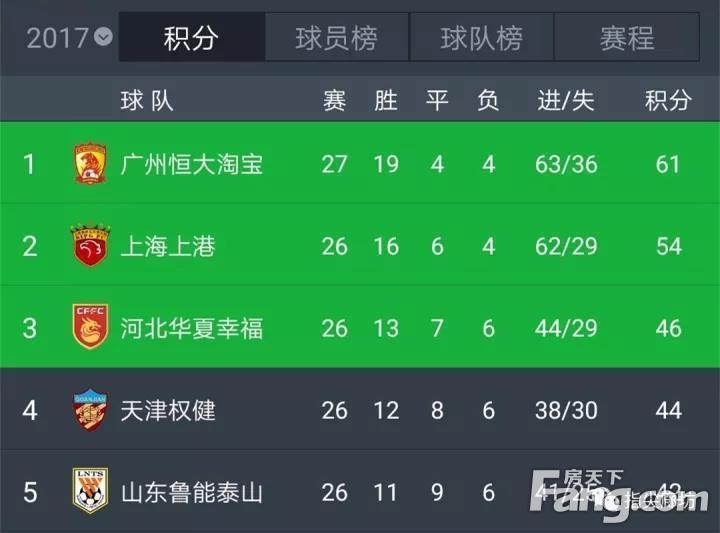 2046新奥资料免费大全，解锁未来能源的钥匙2024新奥资料大全最新版本亮点,时代资料